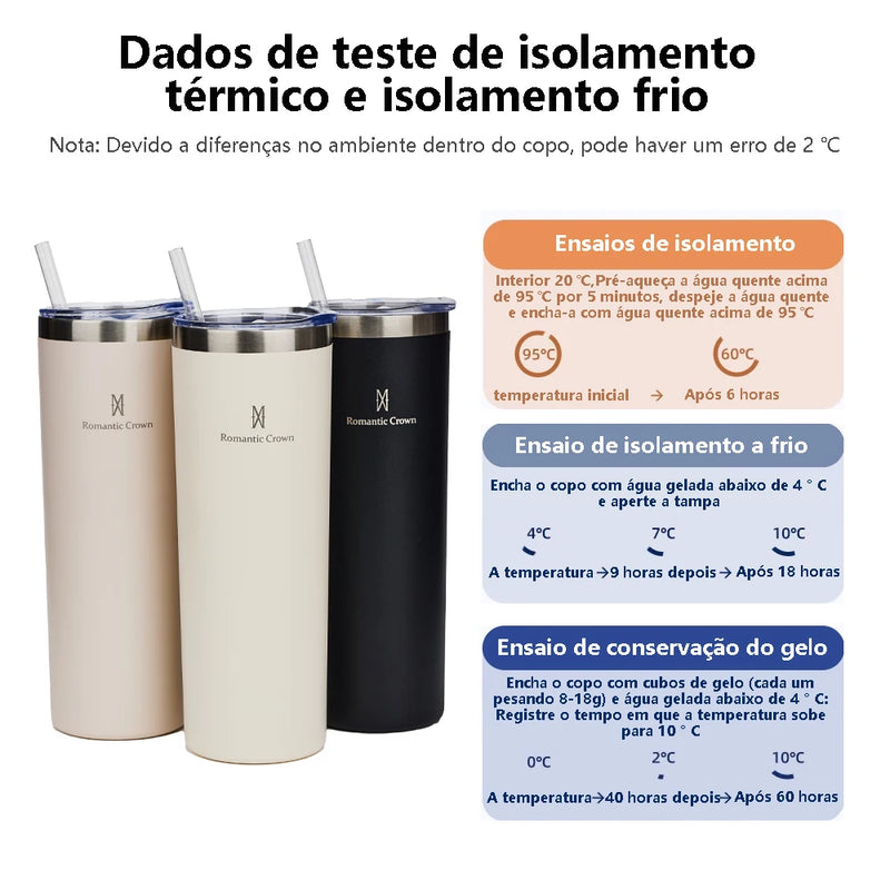 Copo térmico aço inoxidável
