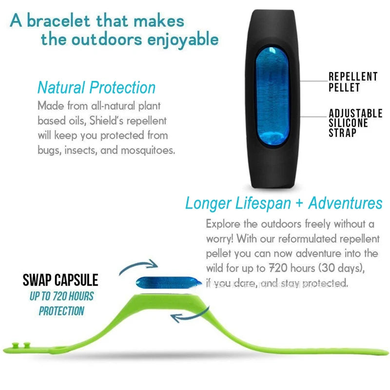 5 peças Anti Mosquito Pragas Insetos Insetos Anti Mosquito Pulseira À Prova D'Água Repelente Pulseira Pulseira Cápsula Repelente